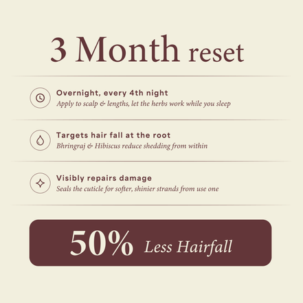 Hair Ritual Oil