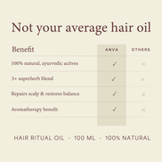 Hair Ritual Oil