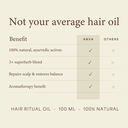 Hair Ritual Oil